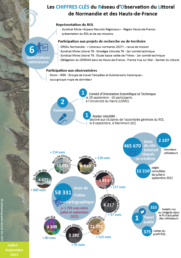 Fiche16 Vignette